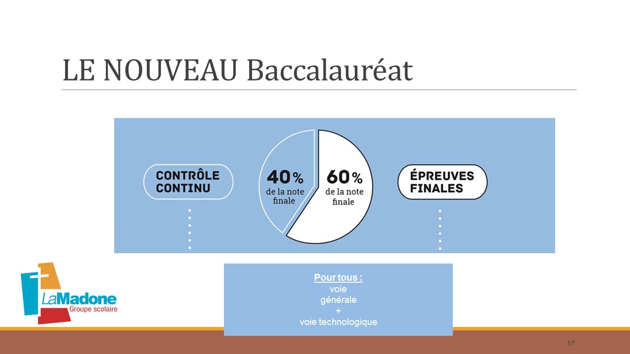 Lycée Charles De Foucauld Groupe Scolaire La Madone Portes Ouvertes Virtuelles du Lycée Charles de Foucauld